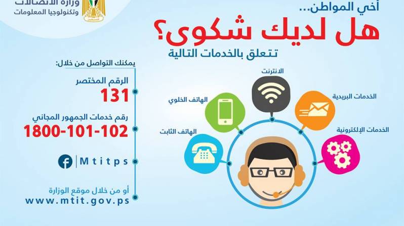 الاتصالات وحدة خدمة شركة الاتصالات